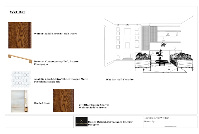 small place wet bar designs